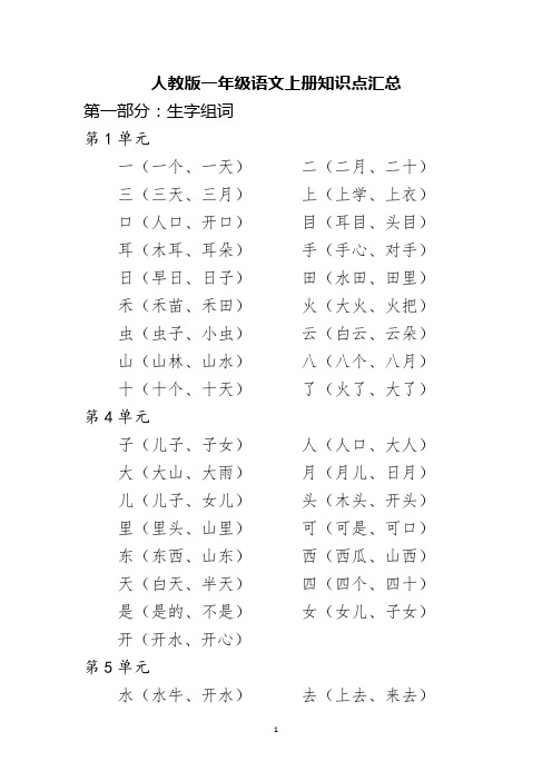 人教版一年级语文上册知识点总结