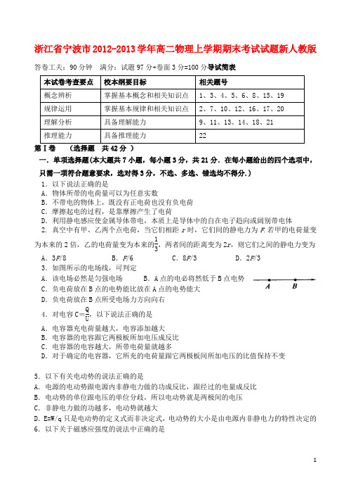 浙江省宁波市最新高二物理上学期期末考试试题新人教版-经典通用宝藏文档