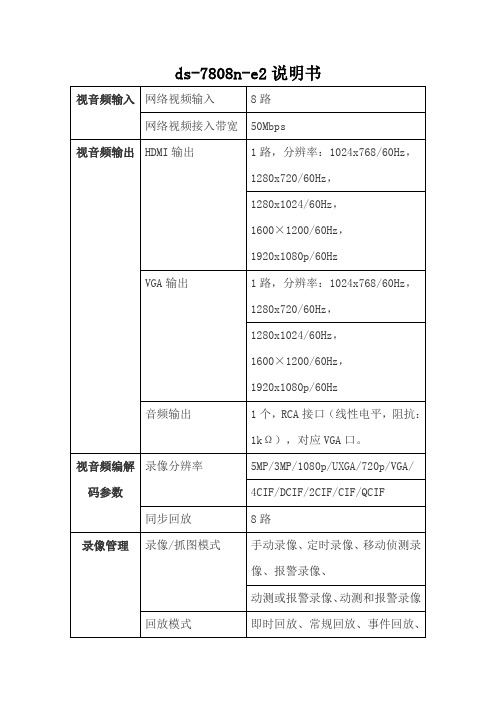 ds-7808n-e2说明书