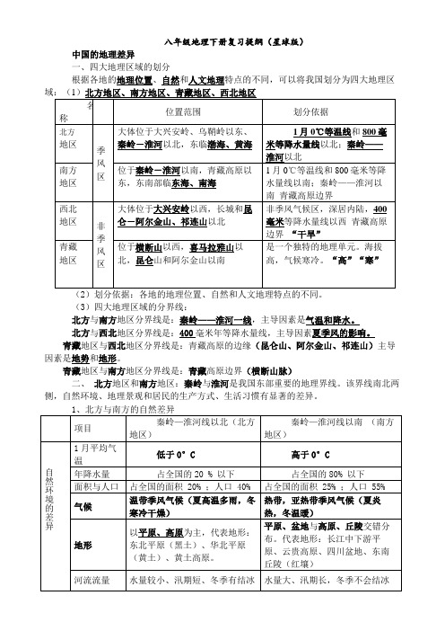 星球版八年级地理下册复习提纲