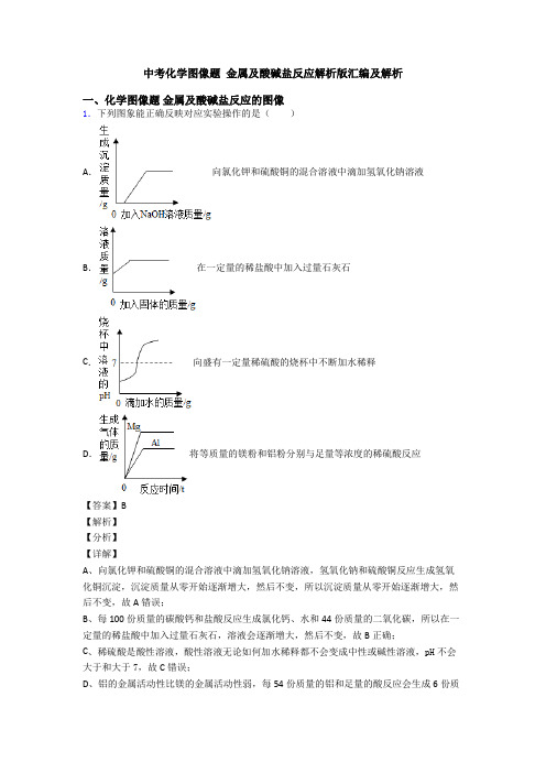 中考化学图像题 金属及酸碱盐反应解析版汇编及解析