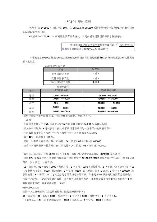 IEC104报文流程有常用类型标识解释