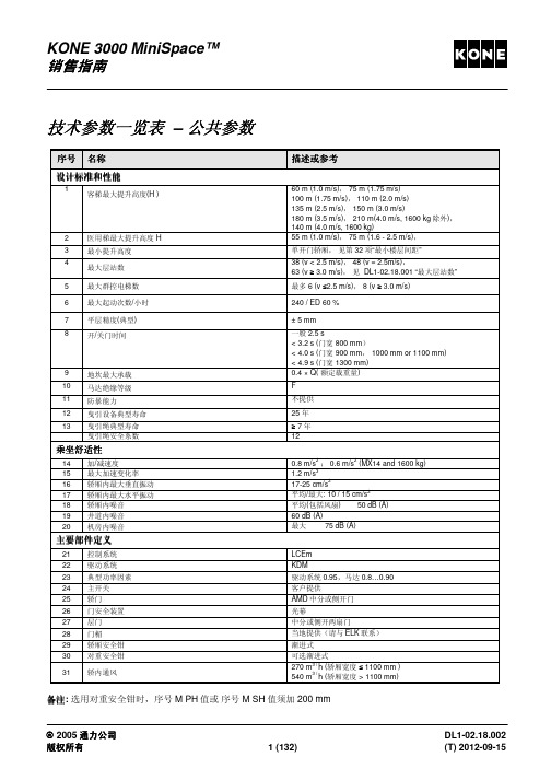 通力电梯样本2