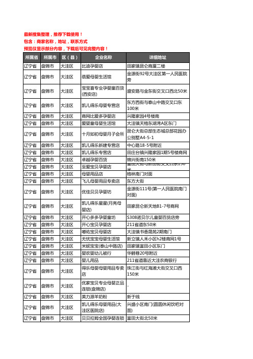 新版辽宁省盘锦市大洼区母婴店企业公司商家户名录单联系方式地址大全59家