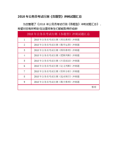 2018年公务员考试行测《各题型》冲刺试题汇总