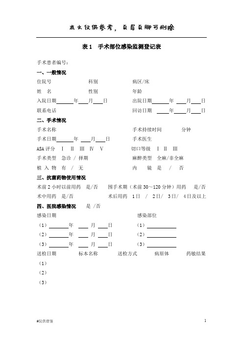 手术部位感染监测登记表(仅供借鉴)