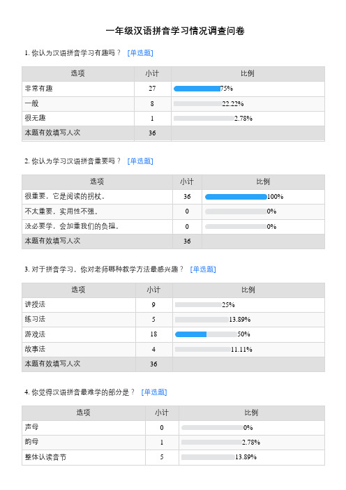 一年级汉语拼音学习情况调查问卷分析报告