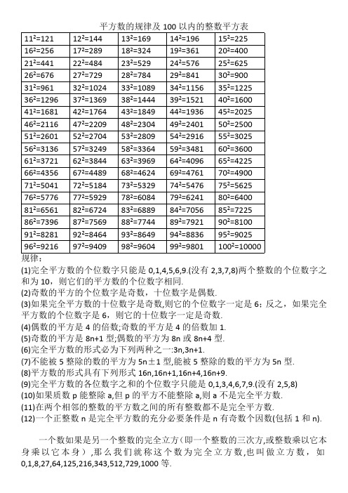 平方数的规律及100以内的平方表(最新编写)