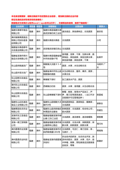 2020新版福建省漳州冷冻蔬菜工商企业公司名录名单黄页大全87家