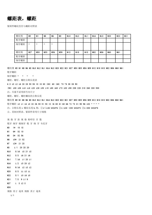 螺纹螺距对照表