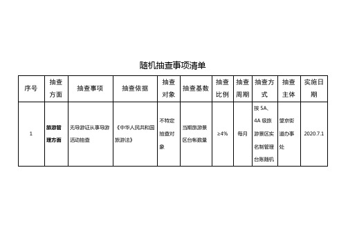 随机抽查事项清单