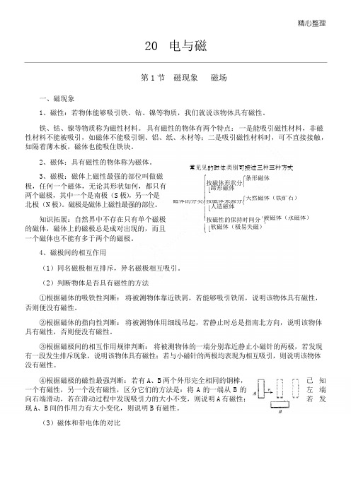 新人教版新九年级物理第20章电与磁知识点全面总结