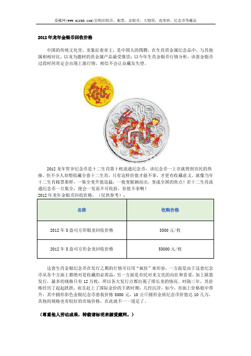 2012年龙年金银币回收价格