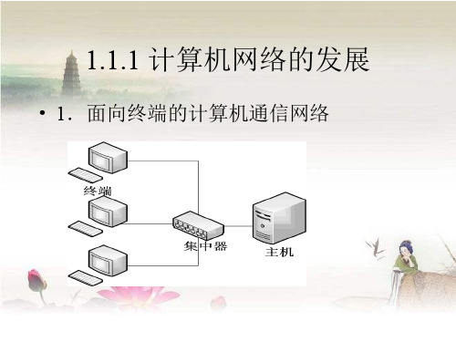 计算机网络技术基础全套课件(高职高专规划教材)