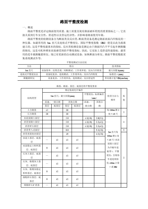 路面平整度检测