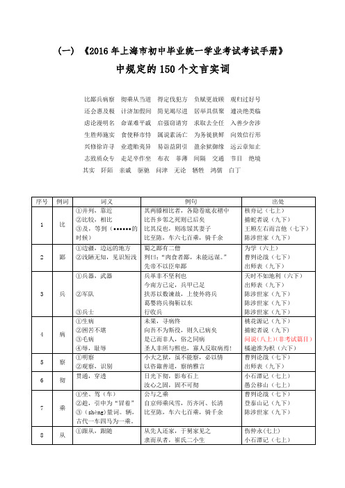 《中考文言文点击》150个实词电子版