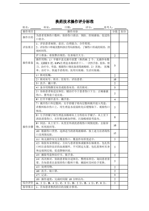 换药技术操作评分标准