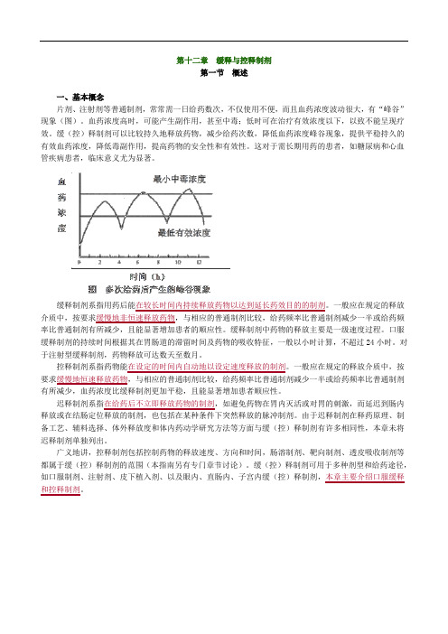 药剂学缓释与控释制剂考点归纳