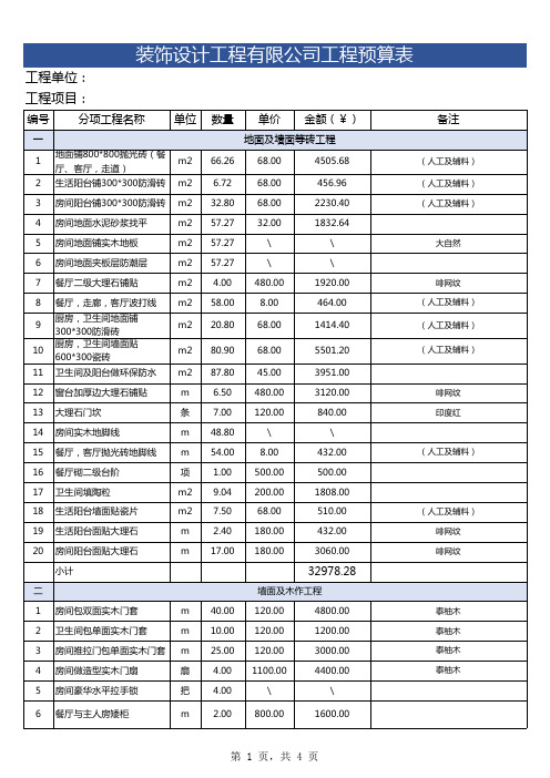 工程预算表格Excel模板