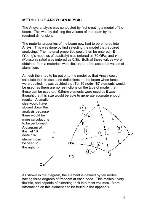 ANSYS - Method of Analysis