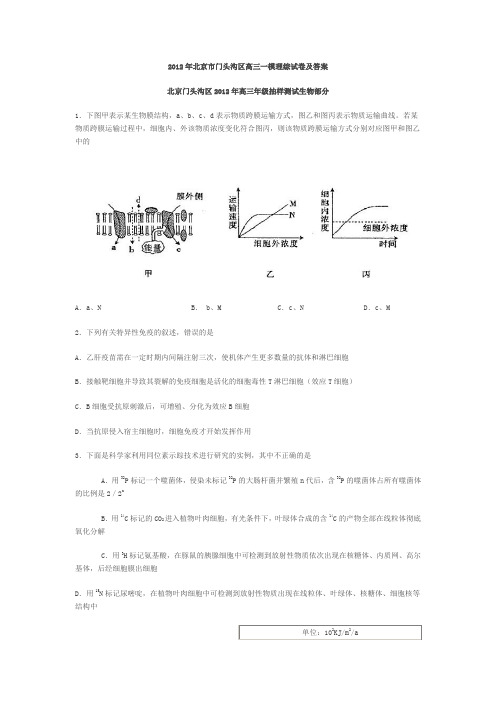 北京市门头沟区2012年高三一模理综试卷及答案