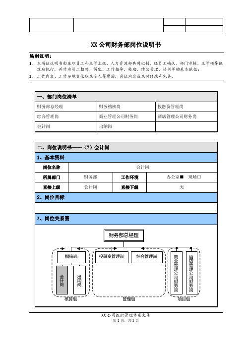 【岗位说明书】房地产会计岗