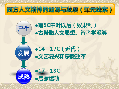 人教版高中历史必修三课件第5课 西方人文主义思想的起源 课件 (共23张PPT)