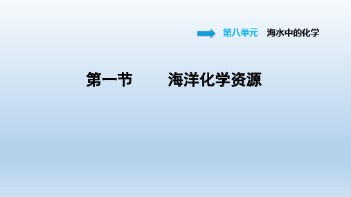 2021春鲁教版九年级化学下册课件第8单元 单元习题课件(付,410)