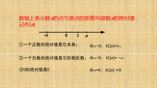 小升初数学暑假衔接 第6讲 有理数的大小比较