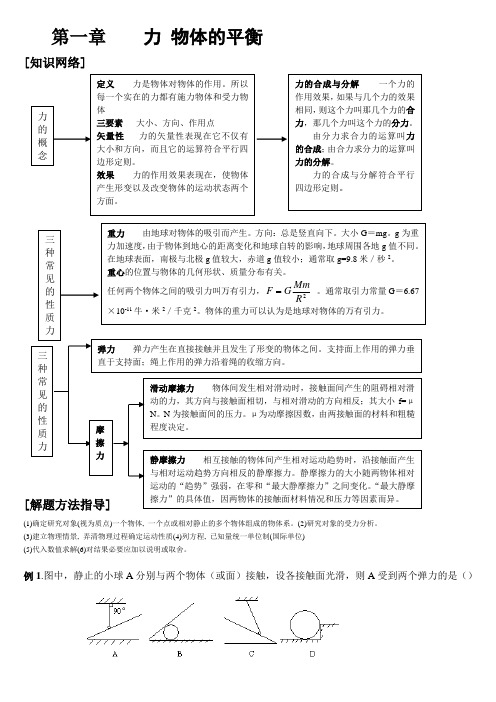 物理必修一力与平衡