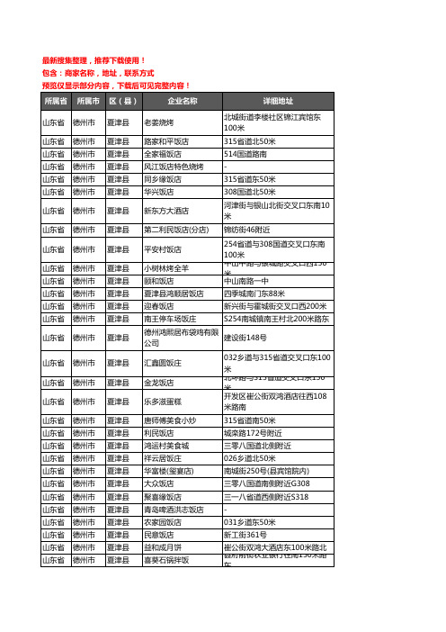 新版山东省德州市夏津县酒店餐饮企业公司商家户名录单联系方式地址大全116家