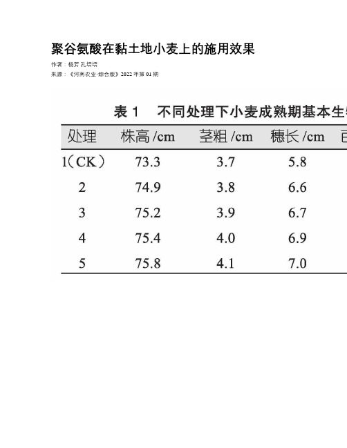 聚谷氨酸在黏土地小麦上的施用效果 