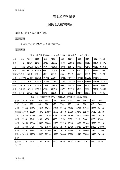 最新宏观经济学案例分析大全