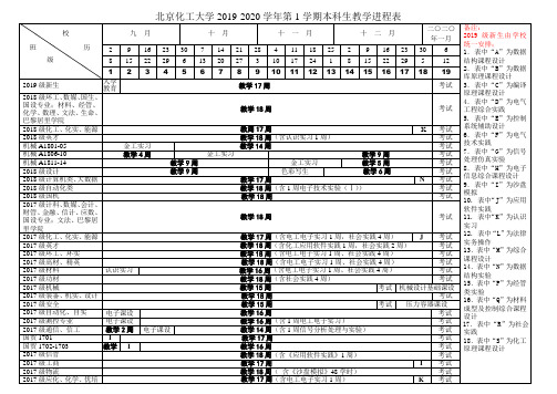 北京化工大学2019-2020学年第1学期本科生教学进程表