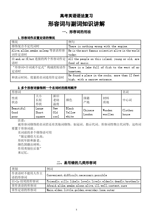 高中英语2025届高考语法复习形容词与副词知识讲解