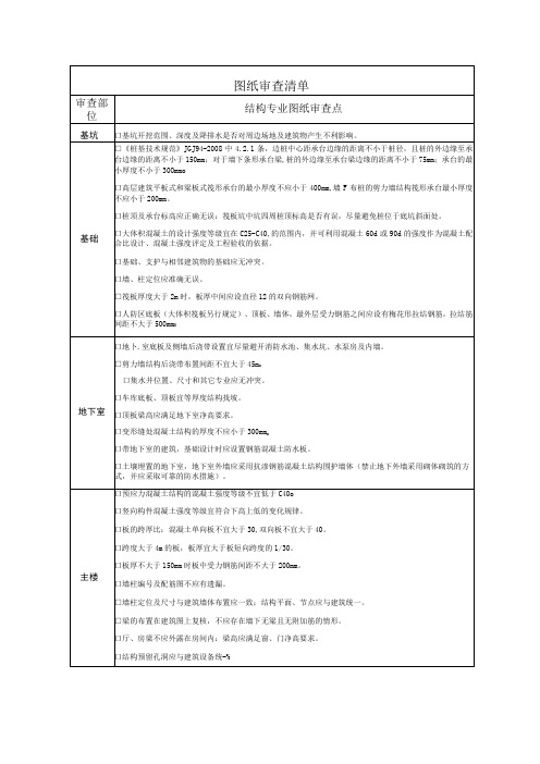 结构专业图纸审查要点