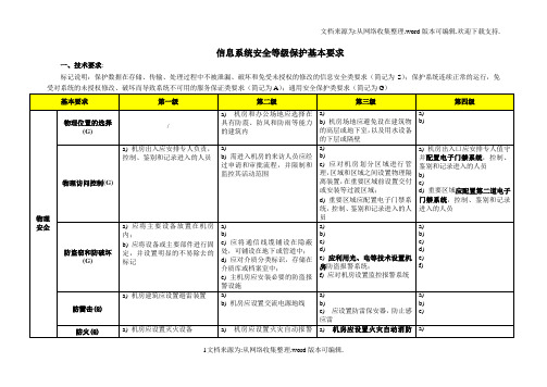 1-4等级保护基本要求详细表格