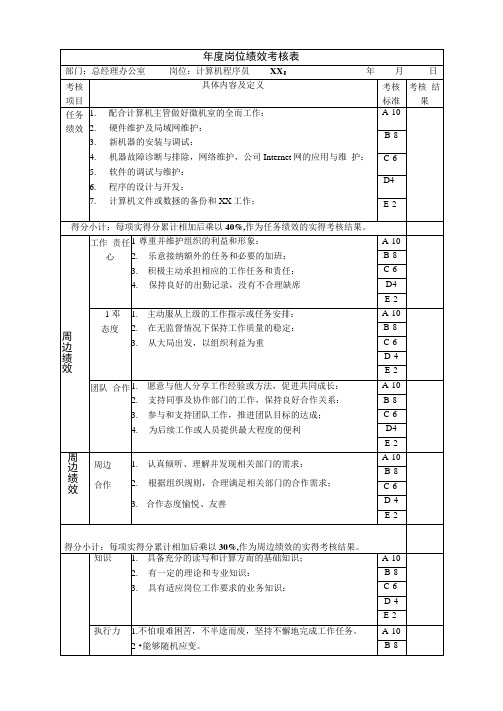 计算机程序员年度岗位绩效考核表