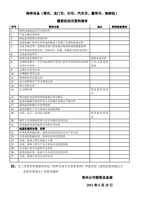 特种设备(起重机械、架桥机)需要的相关资料清单Microsoft Word 文档