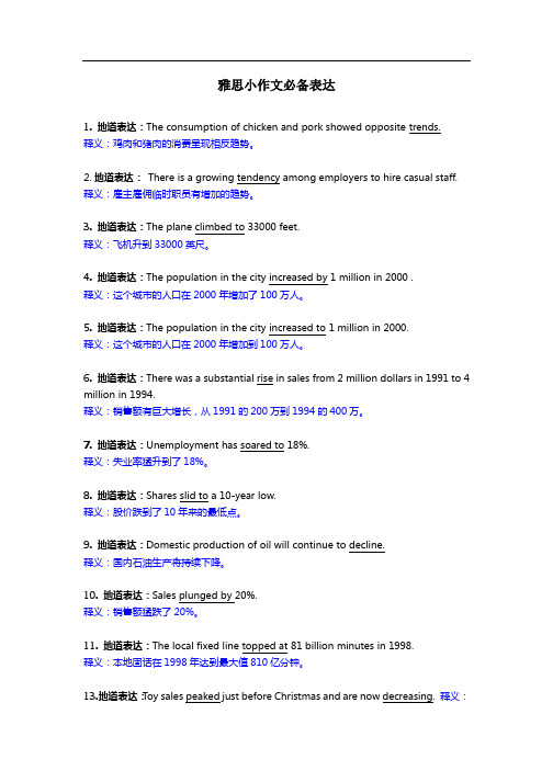 雅思小作文必备表达(精英壹佰国际教育)