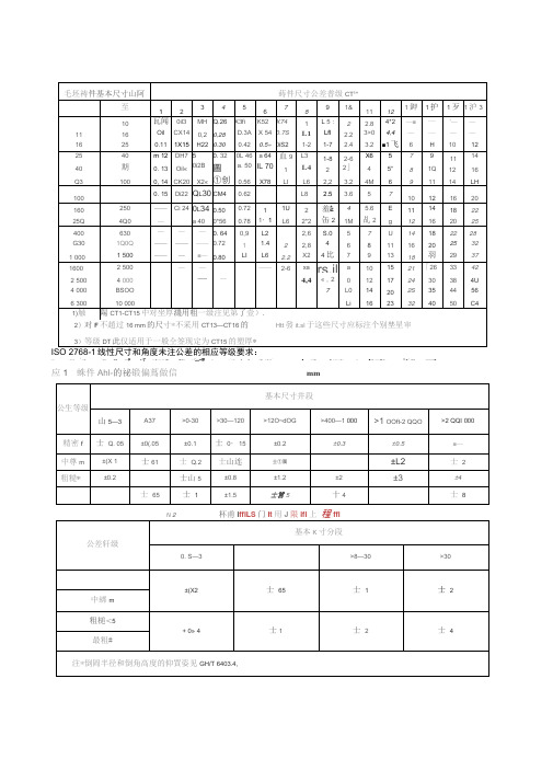 各类常用未注公差全解