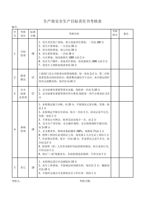 生产部安全生产目标责任书考核表