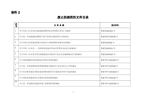 废止的规范性文件目录