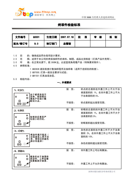 烤漆件检验标准