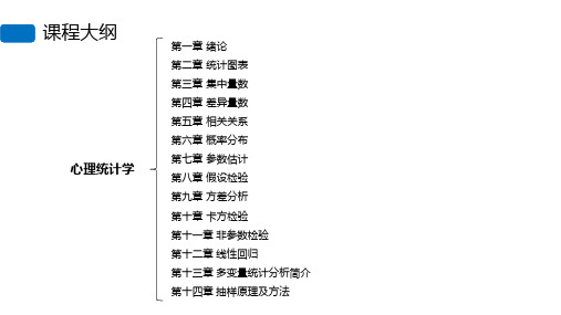 《心理统计学》课件-第5章