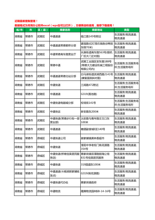 2020新版湖南省常德市中通快递工商企业公司商家名录名单黄页联系方式电话大全51家