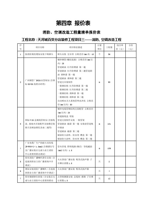 空调改造工程量清单报价表