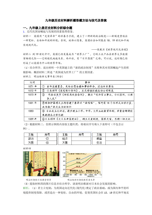 九年级历史材料解析题答题方法与技巧及答案