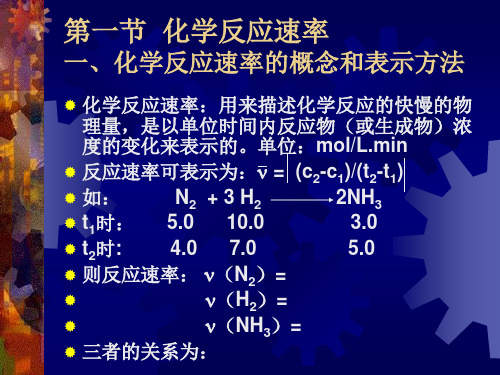 高一化学化学反应速率2(PPT)5-2