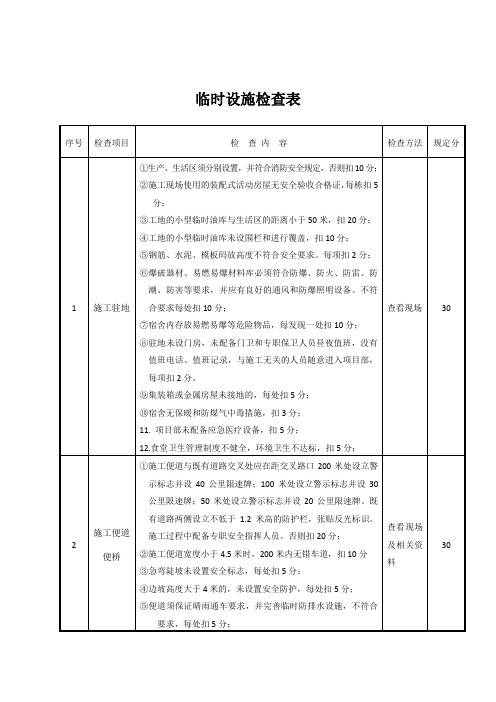 施工现场临时设施安全检查表